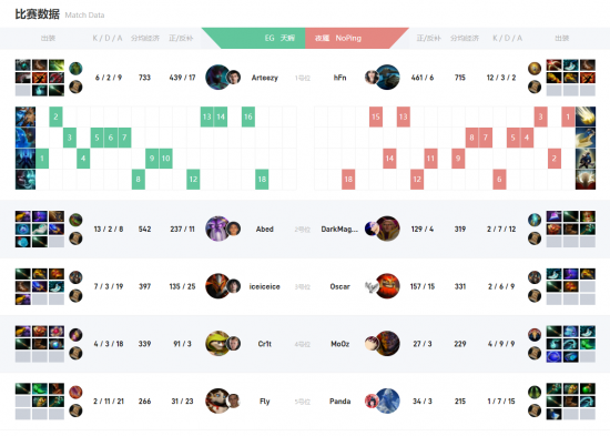 PUBG 36.2版本更新详解与新特性分享
