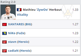 上海电竞盛会：距离世界电竞之都的目标还有多远