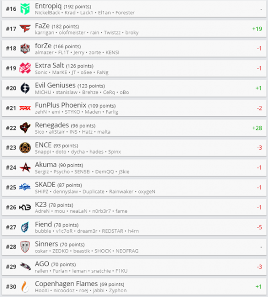 王者荣耀长安神秘符号揭秘与司空震出装分析