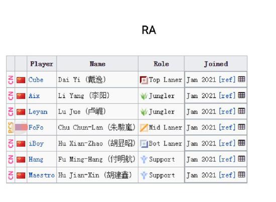 光纳推出风暴英雄Strike冰火强袭游戏眼镜提升玩家体验