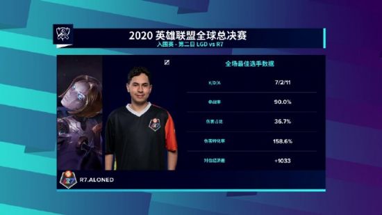 游戏活跃用户突破1亿 小红书电竞新战略引关注