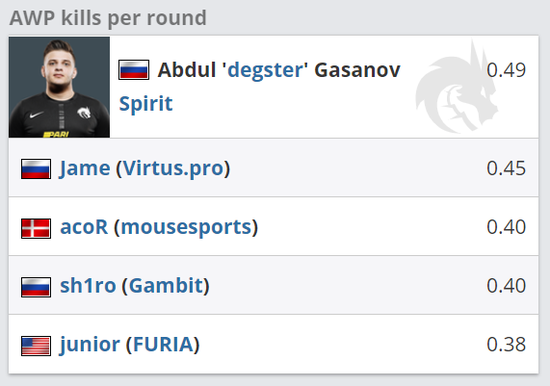 印度PC市场2025年增长12.5%但2026年将面临挑战