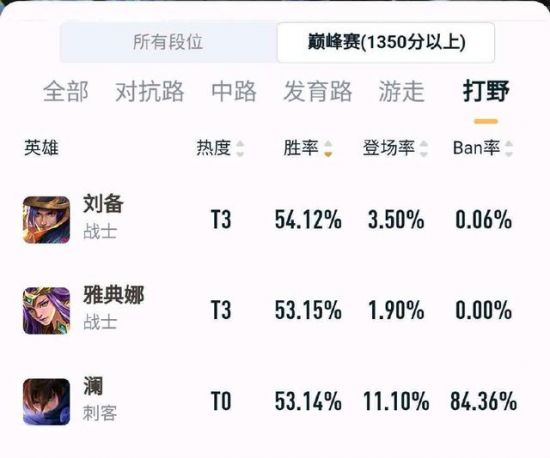 全新100VS100规模FPS游戏即将问世